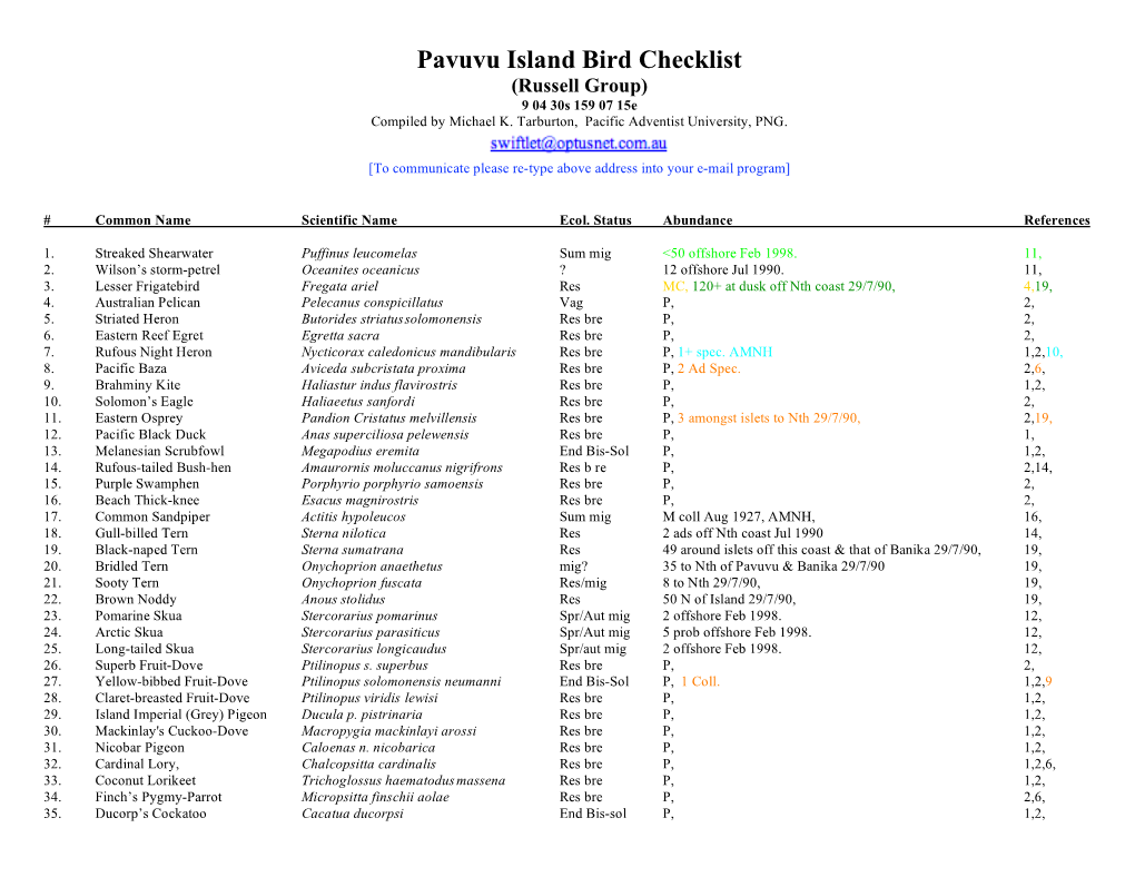 Pavuvu Island Bird Checklist (Russell Group) 9 04 30S 159 07 15E Compiled by Michael K