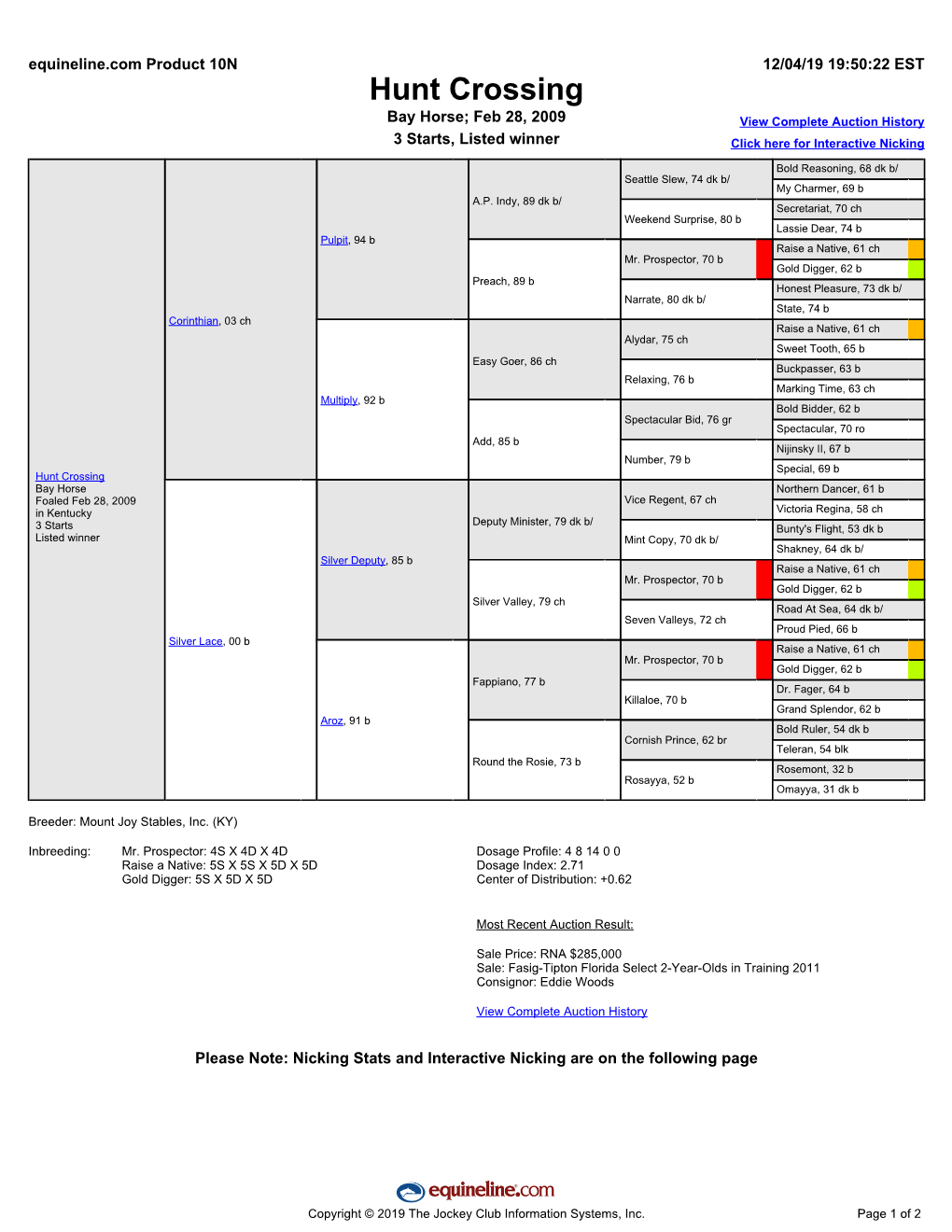 Hunt Crossing Bay Horse; Feb 28, 2009 View Complete Auction History 3 Starts, Listed Winner Click Here for Interactive Nicking