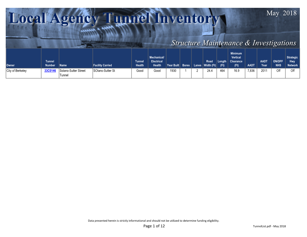 Local Agency Tunnel List