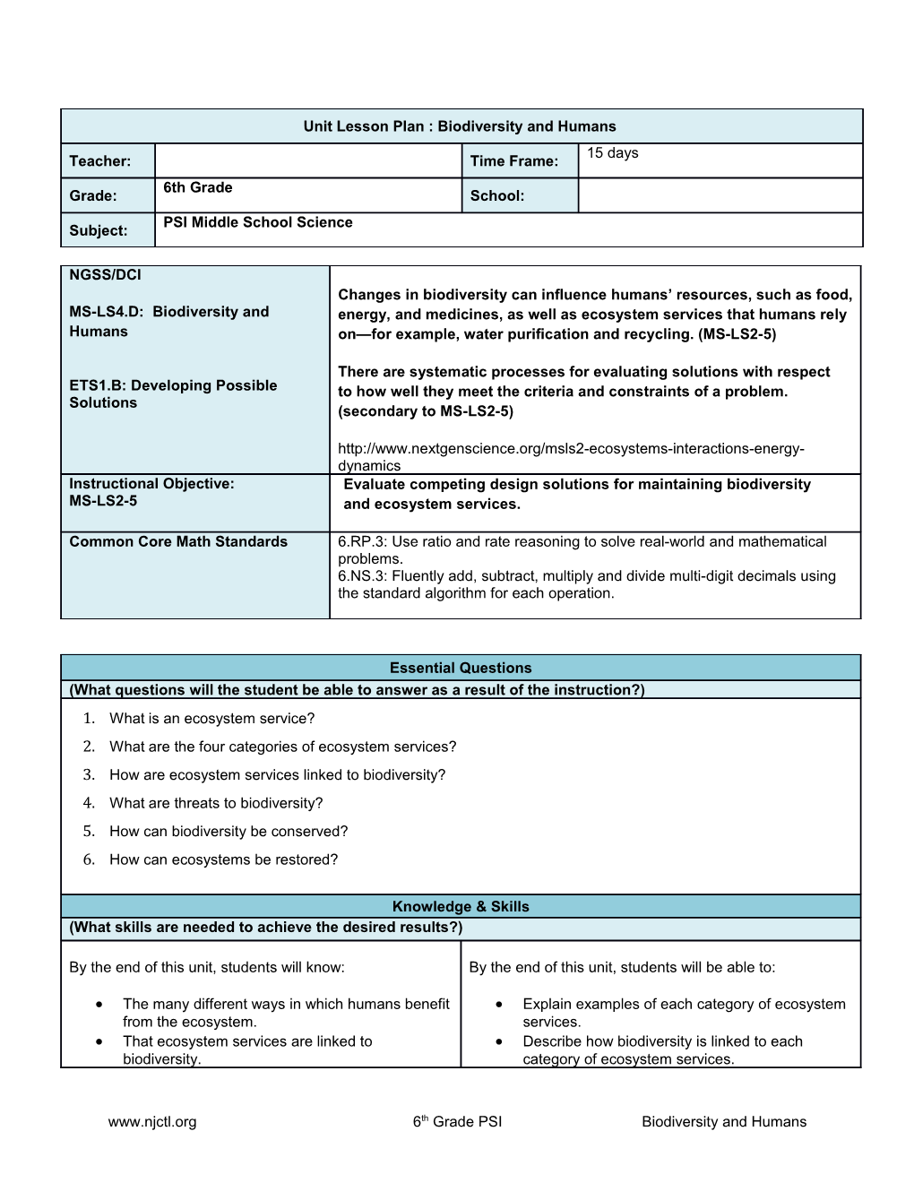 Biodiversity And Humans Unit Plan 2015 05 08