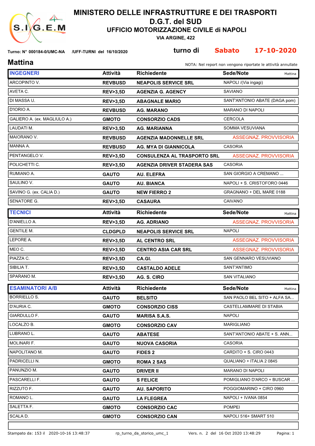 MINISTERO DELLE INFRASTRUTTURE E DEI TRASPORTI D.G.T. Del SUD Mattina