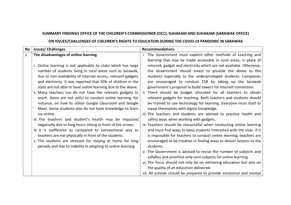 Summary Findings Office of the Children's Commissioner (Occ), Suhakam and Suhakam (Sarawak Office) on Issues/Challenges Of