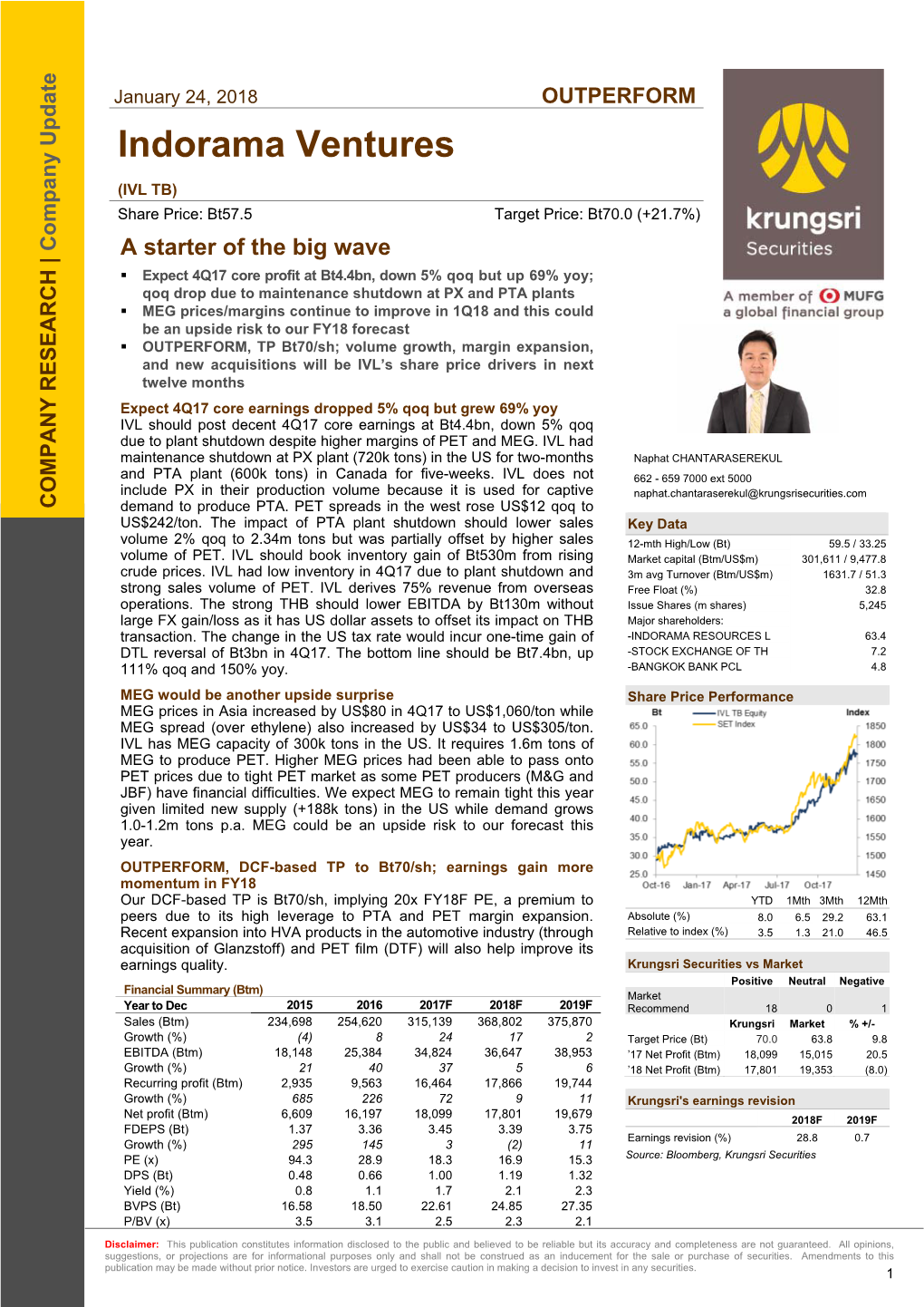 Indorama Ventures (IVL TB) Share Price: Bt57.5 Target Price: Bt70.0 (+21.7%) Company Update