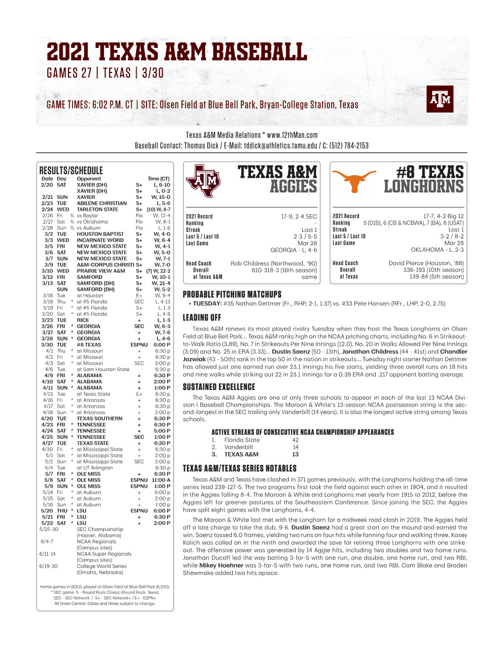 2021 Texas A&M Baseball
