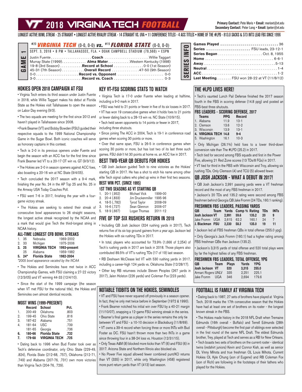 FOOTBALL Secondary Contact: Peter Long • Email: Lpeter@Vt.Edu LONGEST ACTIVE BOWL STREAK - 25 STRAIGHT • LONGEST ACTIVE RIVALRY STREAK - 14 STRAIGHT VS