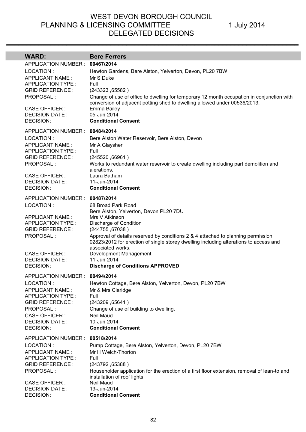 WEST DEVON BOROUGH COUNCIL PLANNING & LICENSING COMMITTEE 1 July 2014