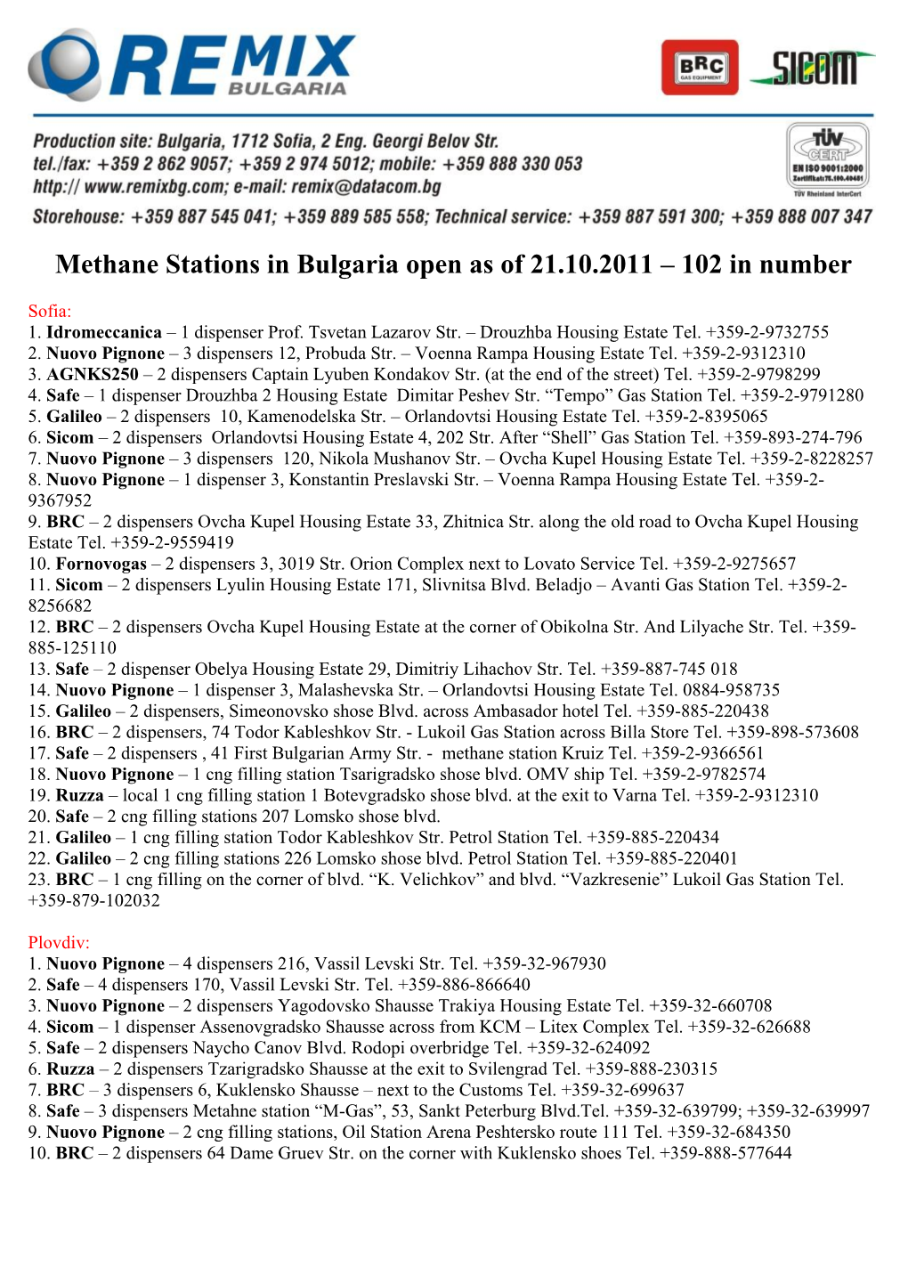 Methane Stations in Bulgaria Open As of 21.10.2011 – 102 in Number