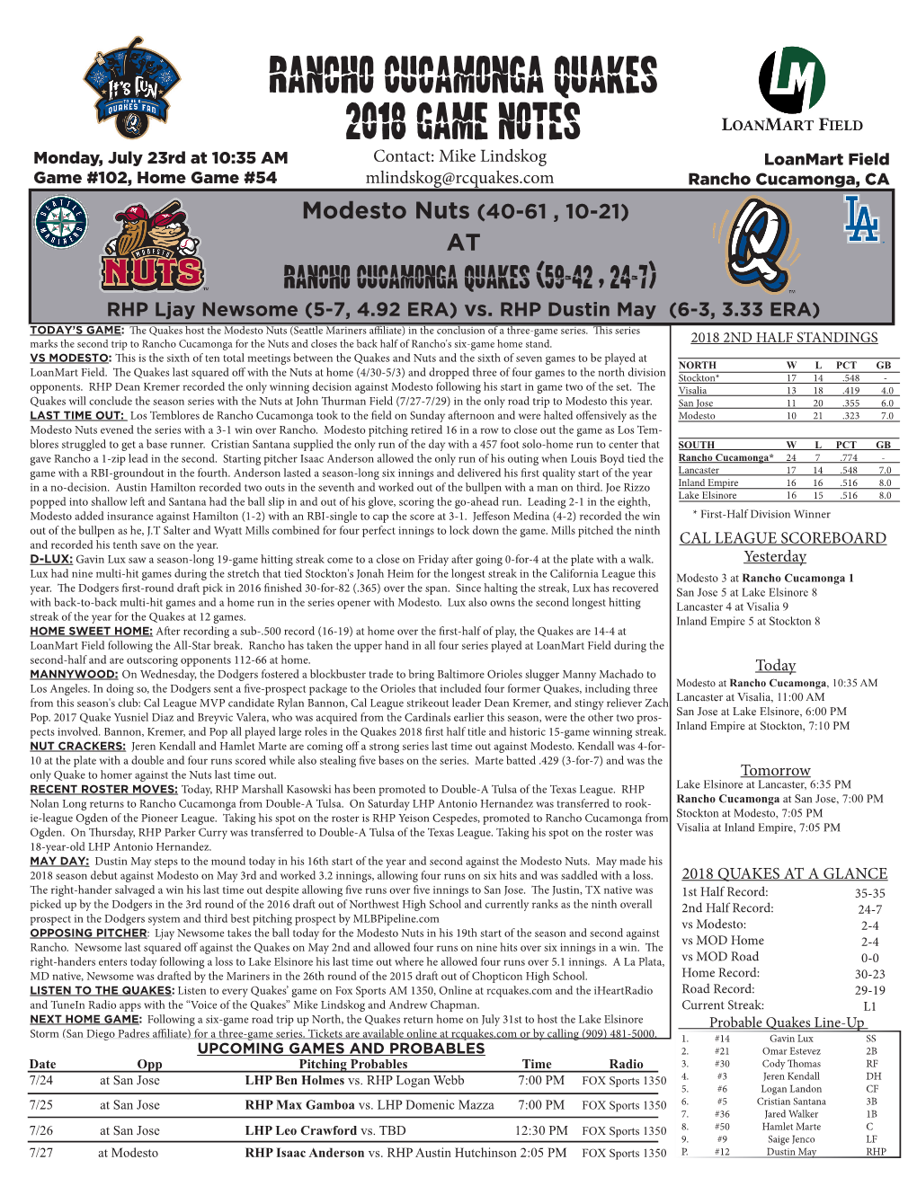 Rancho Cucamonga Quakes 2018 Game Notes