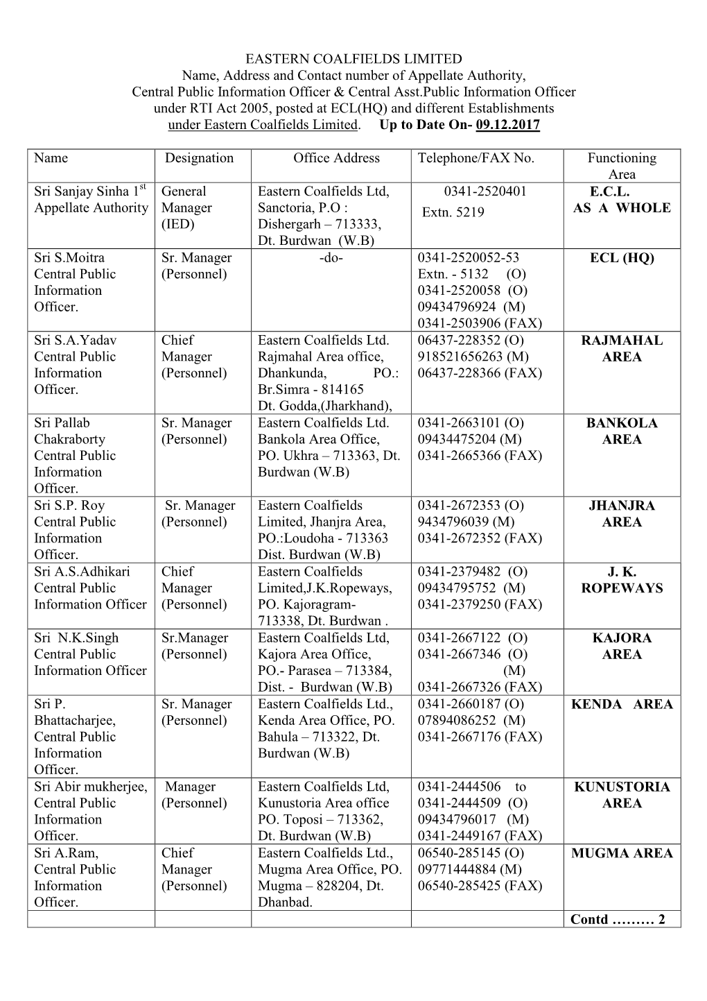 EASTERN COALFIELDS LIMITED Name, Address and Contact