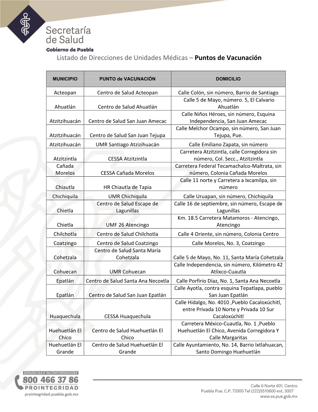 Puntos De Vacunación