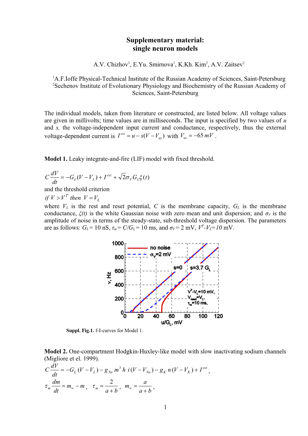 Supplementary Material s53