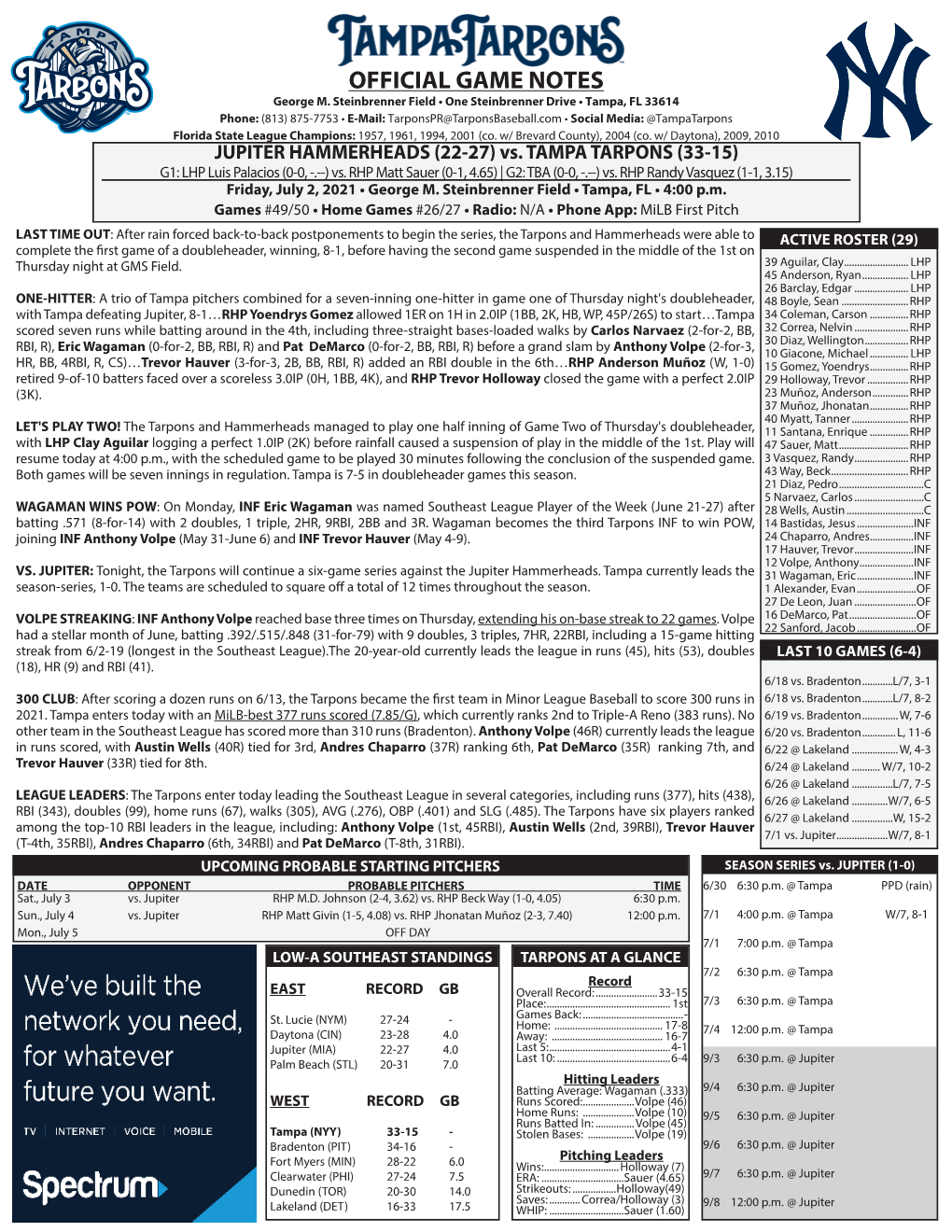 OFFICIAL GAME NOTES George M