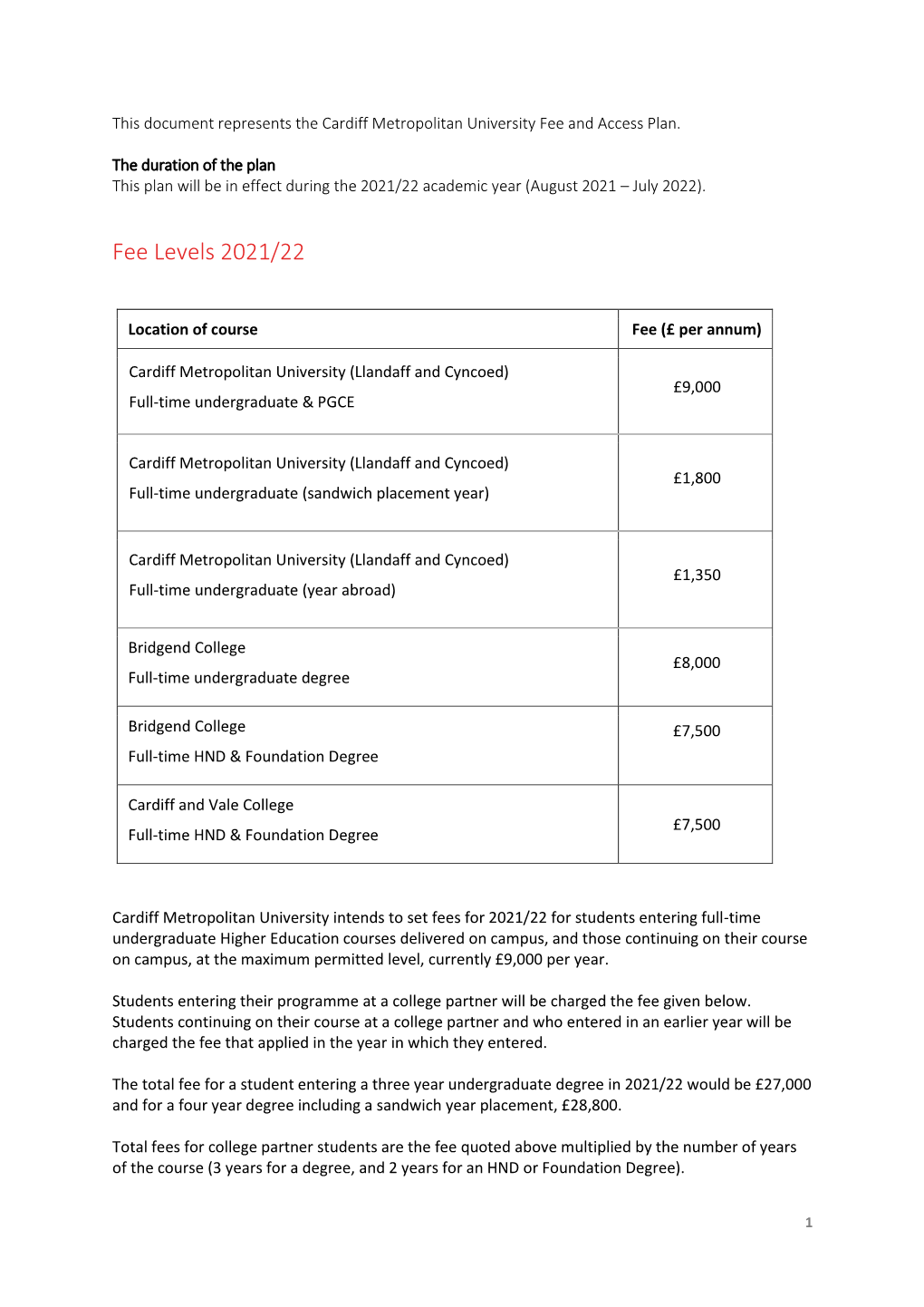 Fee Levels 2021/22