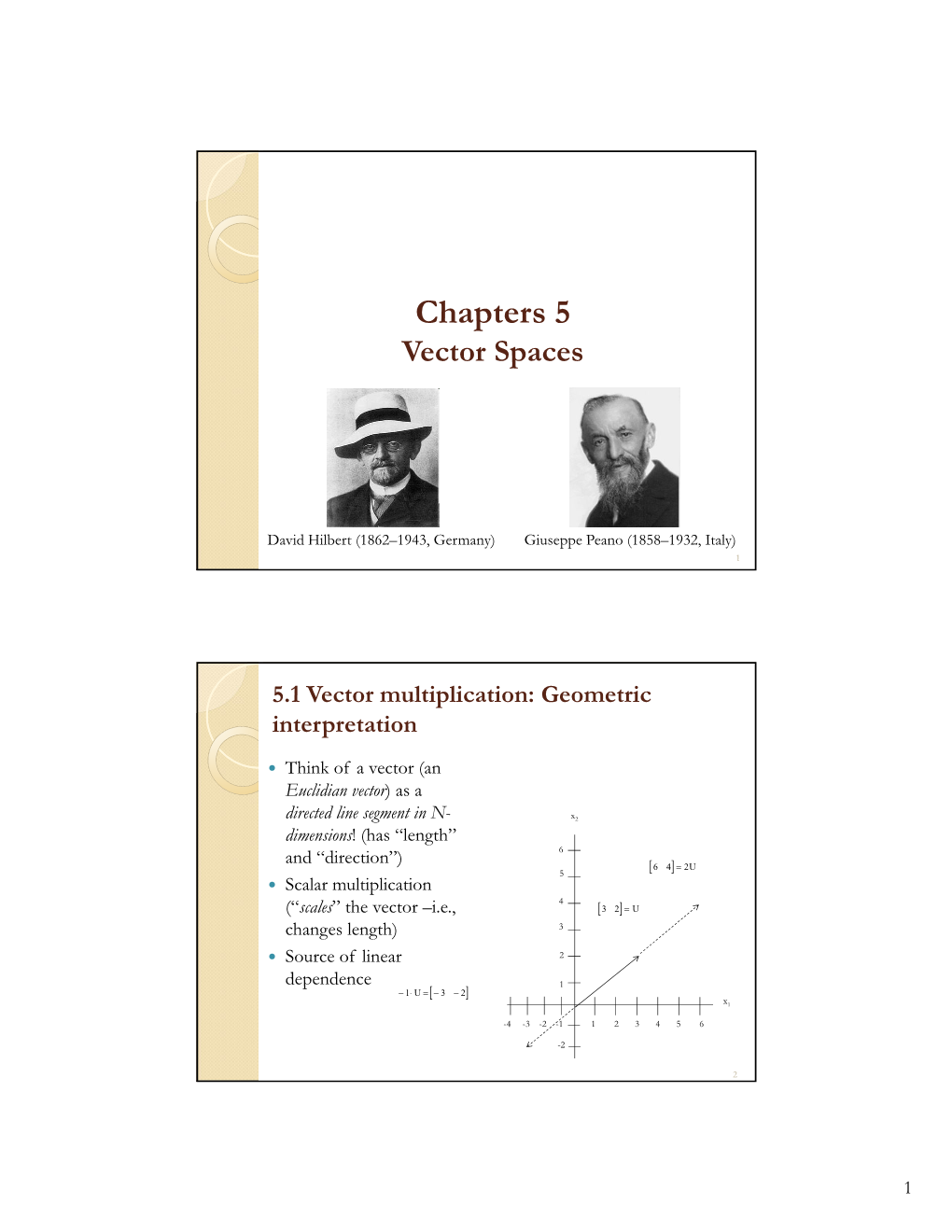 Chapters 5 Vector Spaces