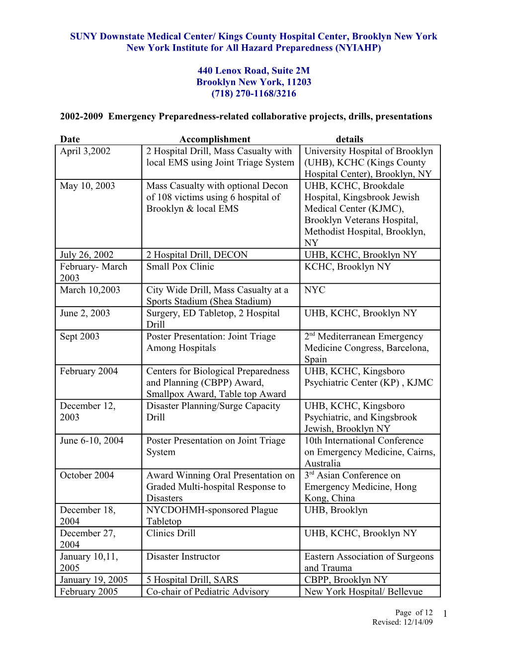 SUNY Downstate Medical Center/ Kings County Hospital Center, Brooklyn New York