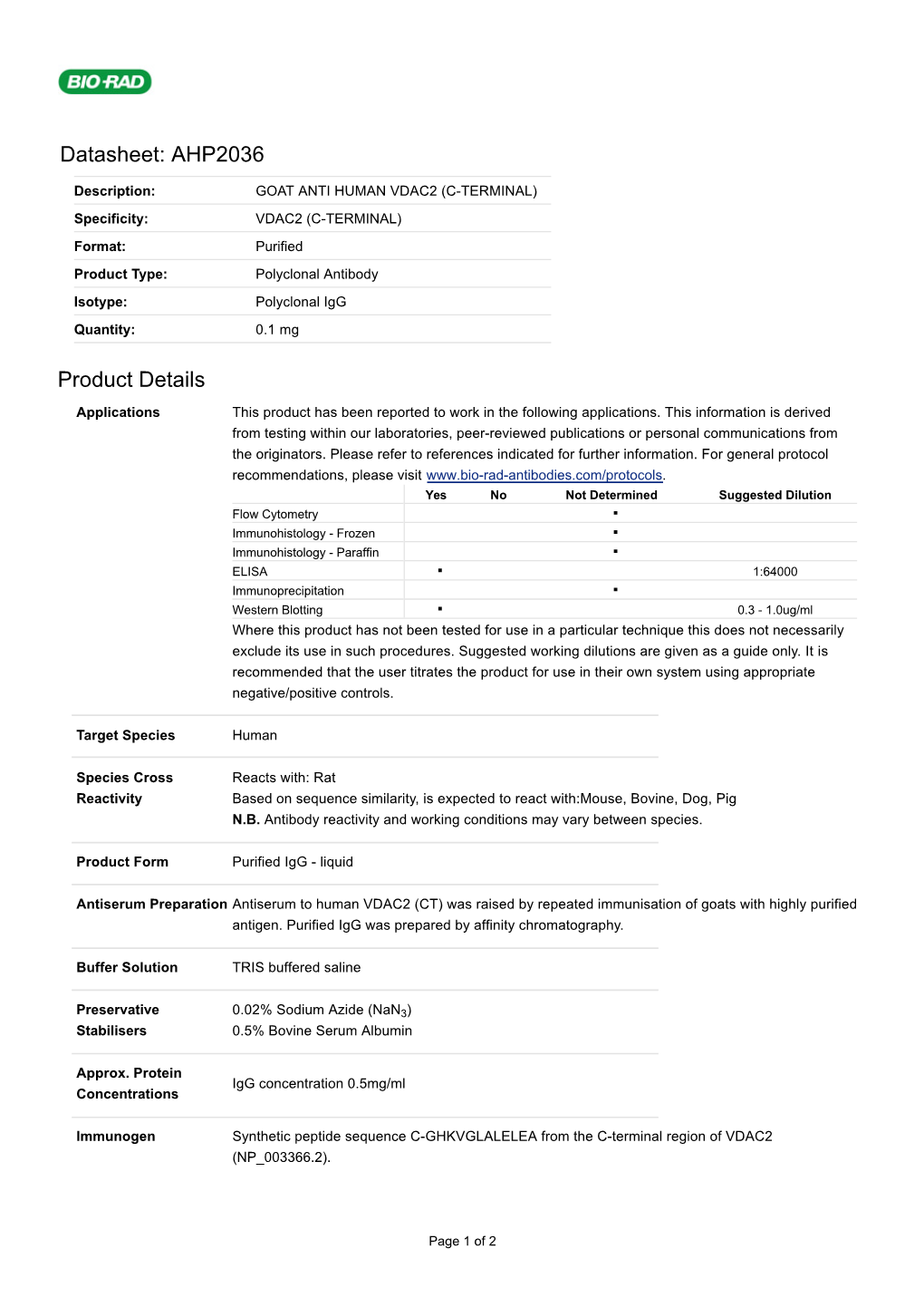 Datasheet: AHP2036 Product Details