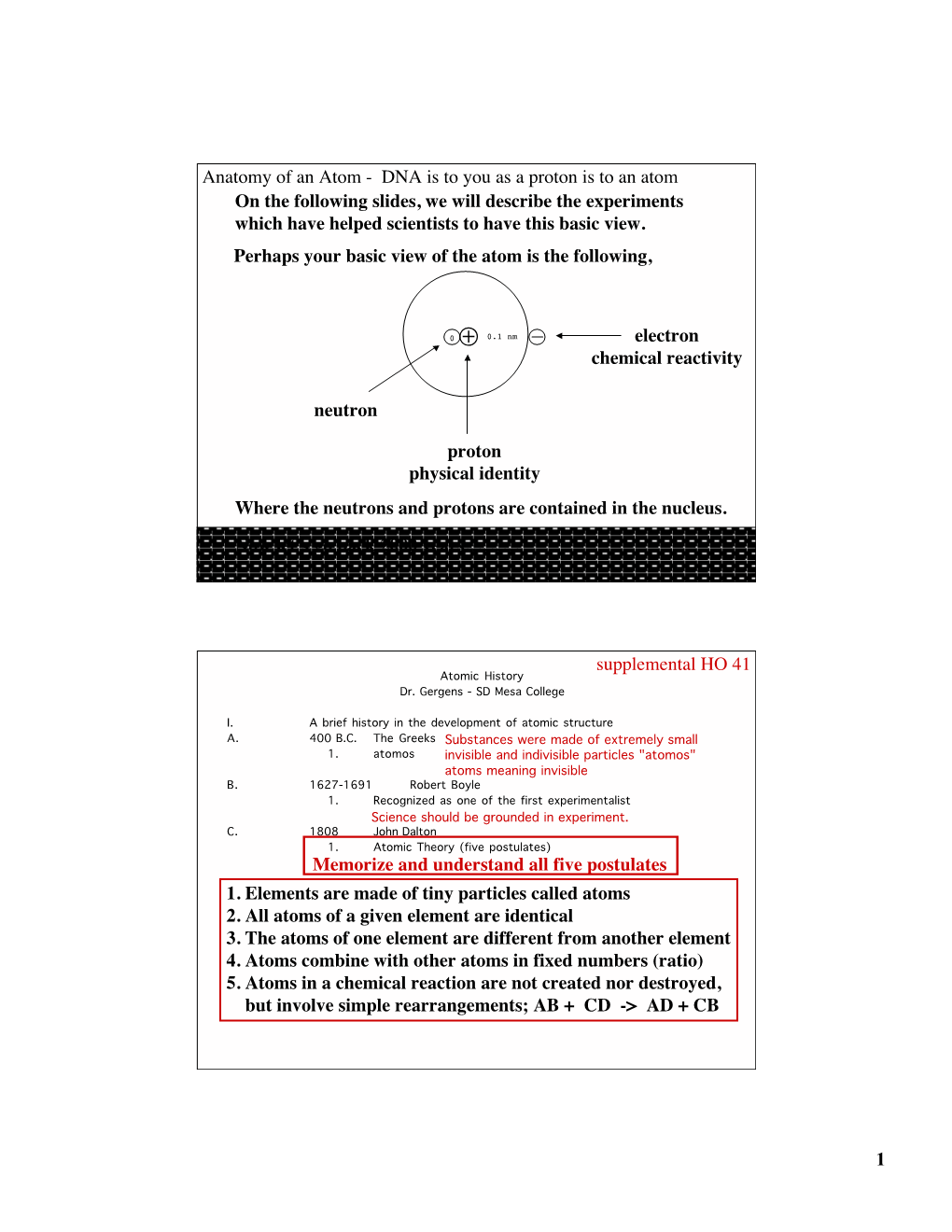 1 Perhaps Your Basic View of the Atom Is the Following, Neutron Proton