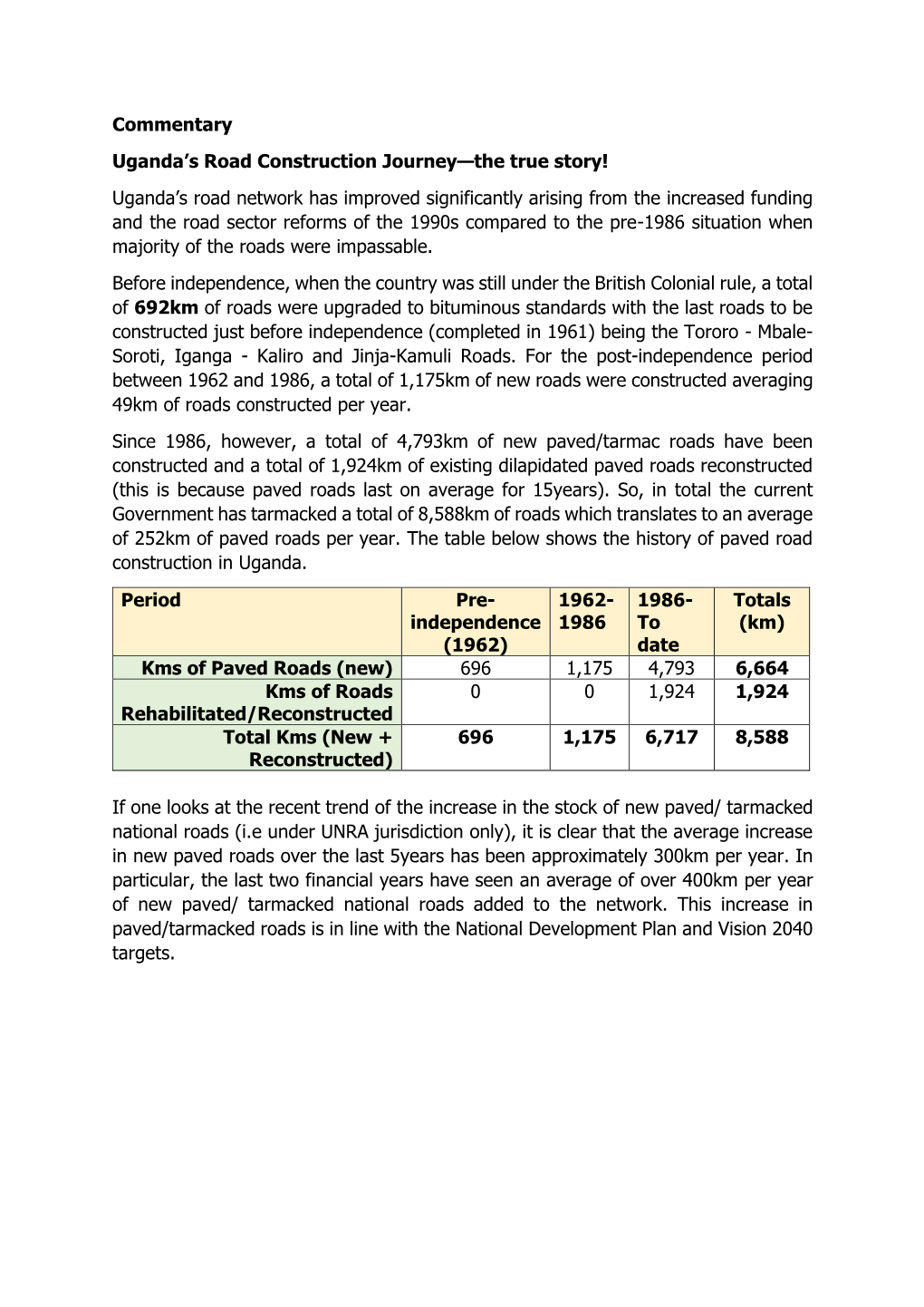 Commentary Uganda's Road Construction Journey—The True Story! Uganda's Road Network Has Improved Significantly Arising