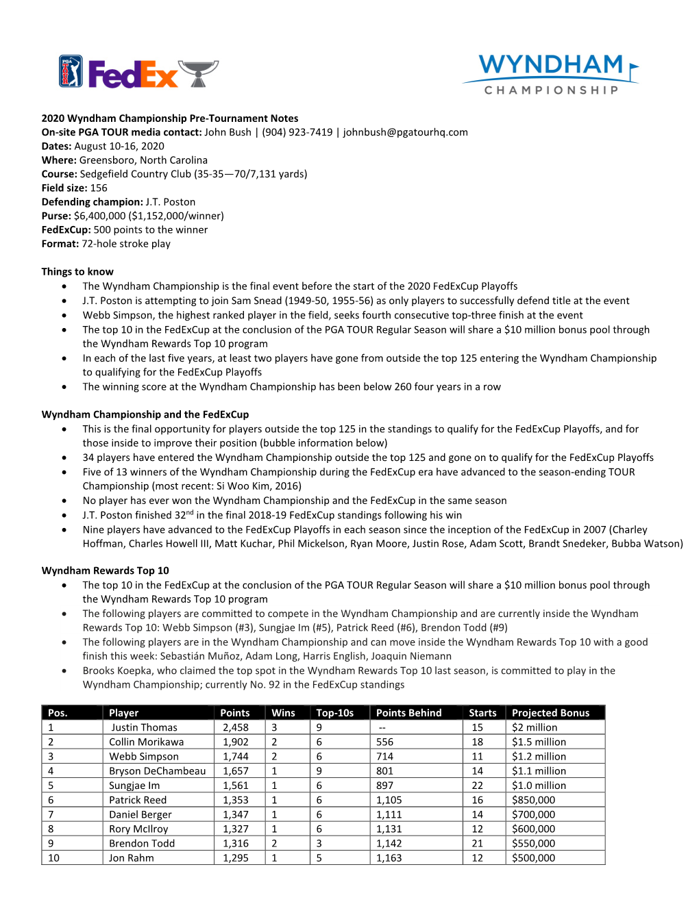 H 2020 Wyndham Championship Pre