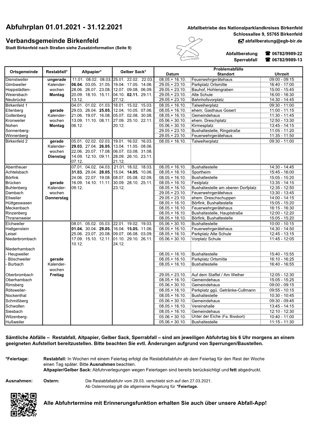 Abfuhrplan Birkenfeld 2021 Final.Xlsx