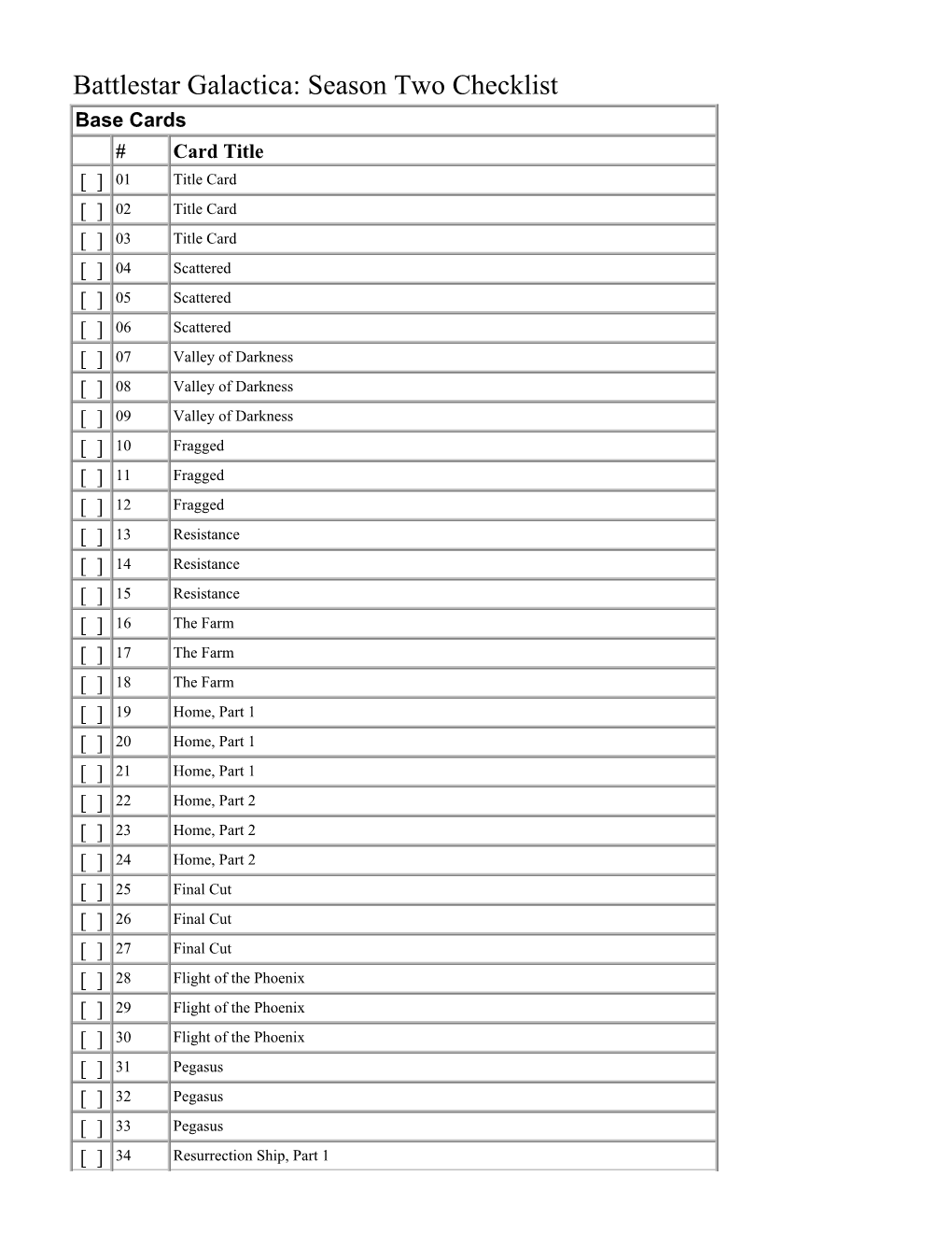 Battlestar Galactica: Season Two Checklist