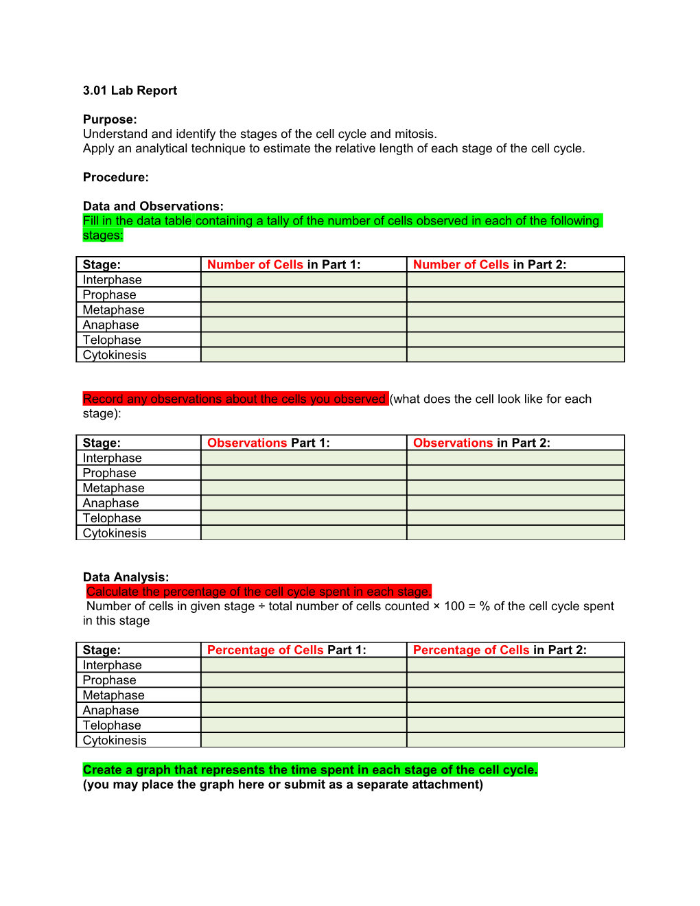 Understand and Identify the Stages of the Cell Cycle and Mitosis