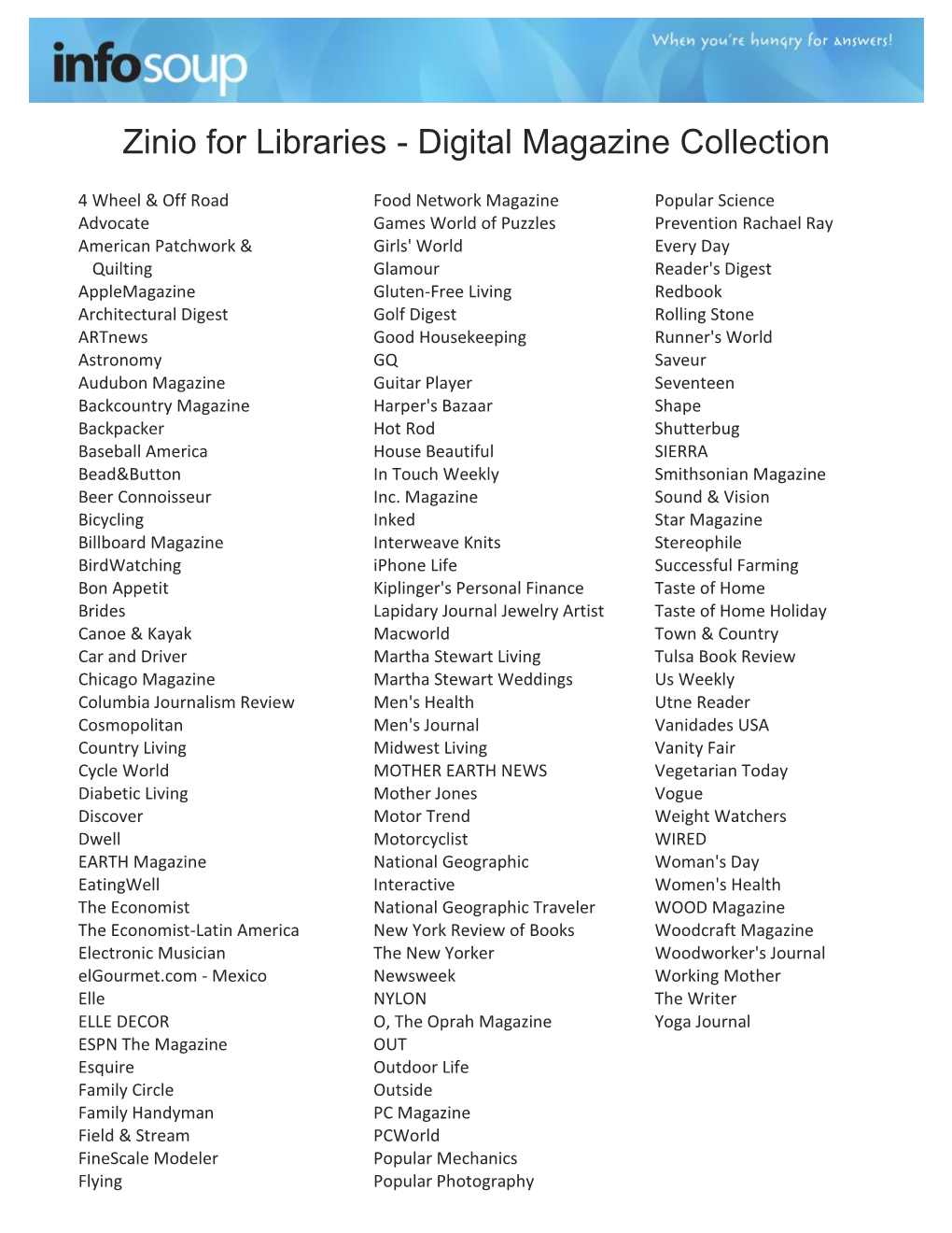 Zinio for Libraries - Digital Magazine Collection