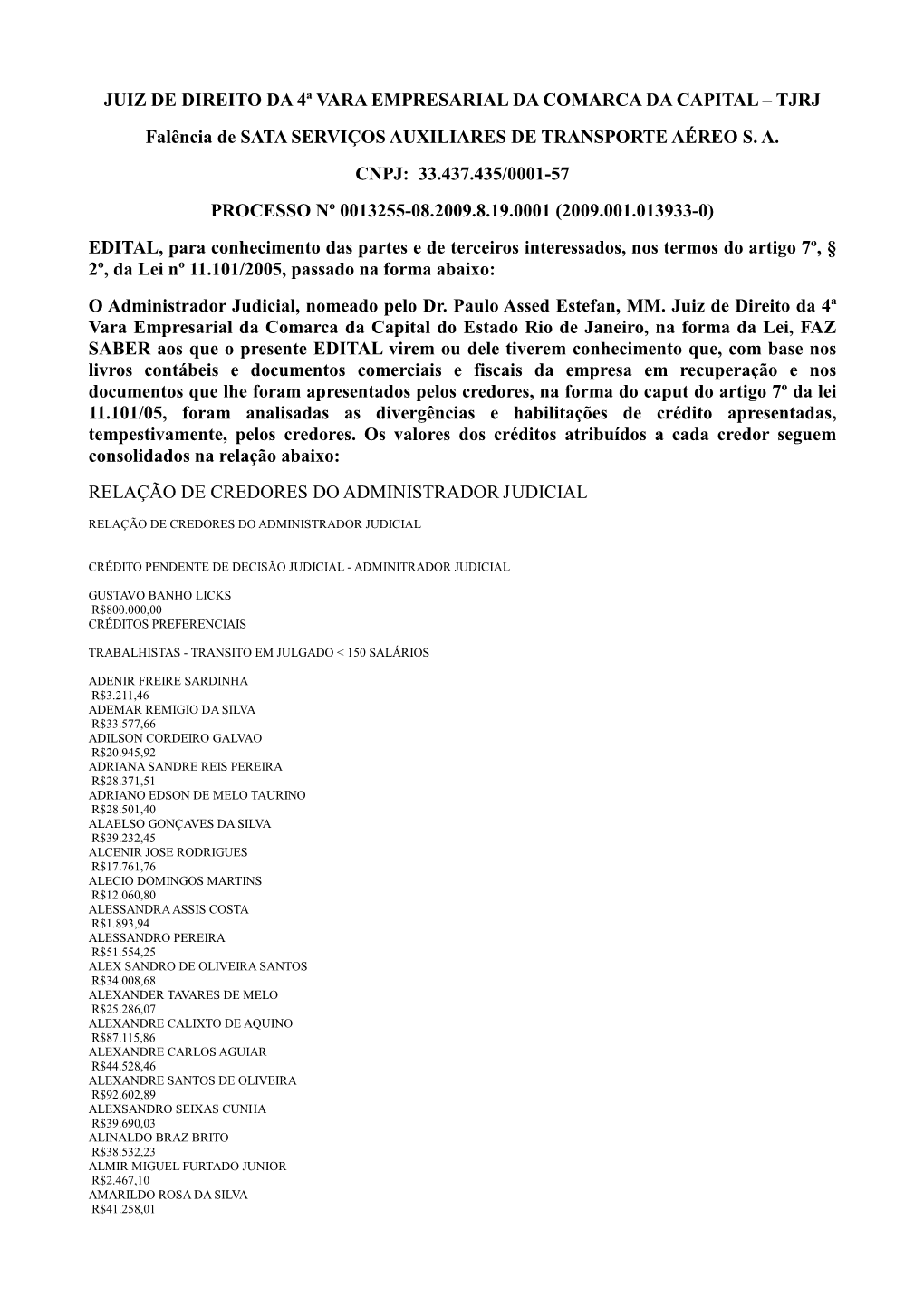 Relação De Credores Do Administrador Judicial Da SATA