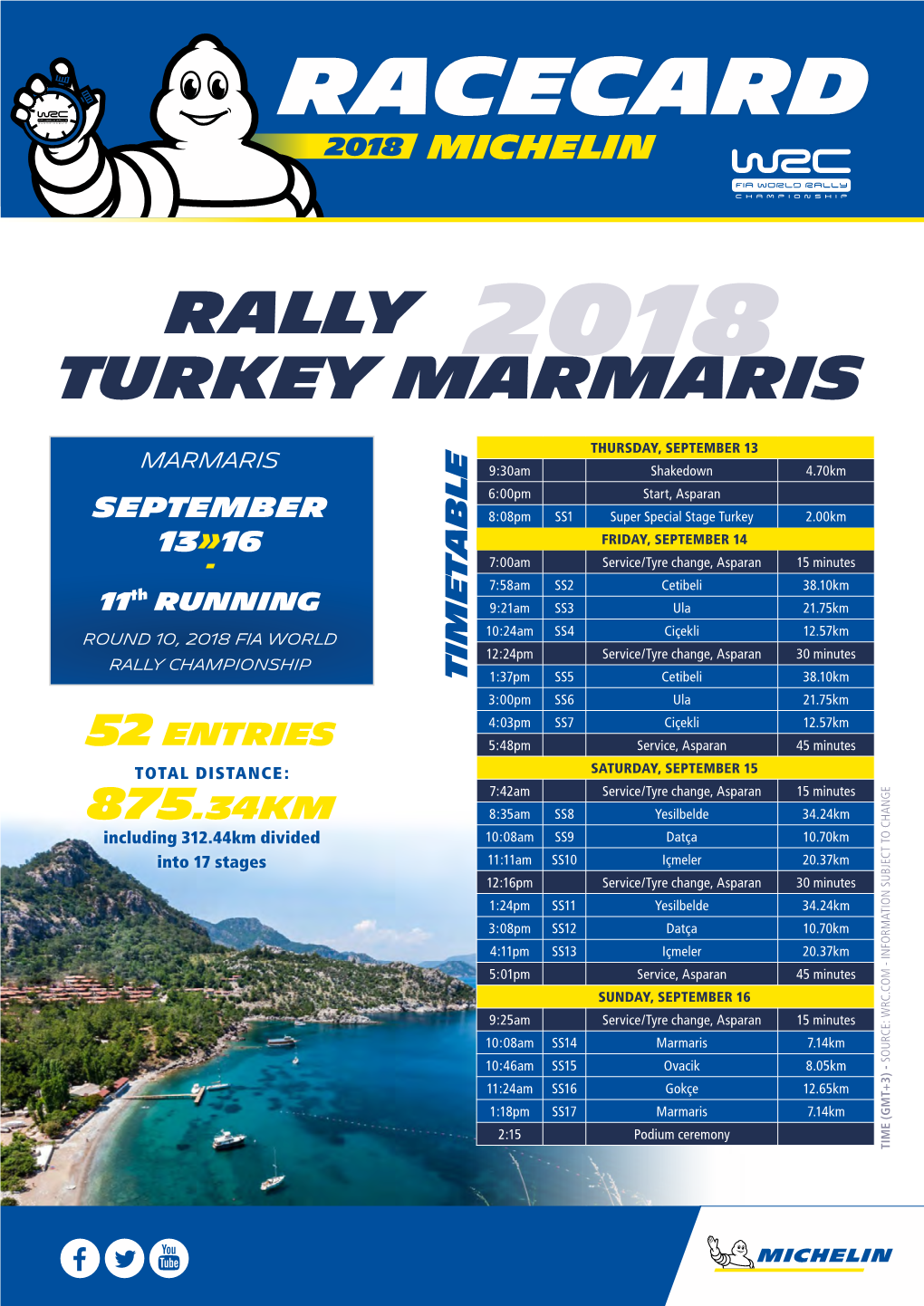 Rally Turkey Marmaris