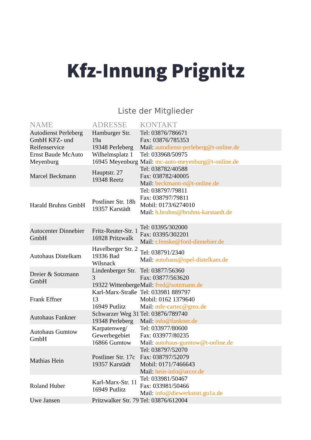 Kfz-Innung Prignitz