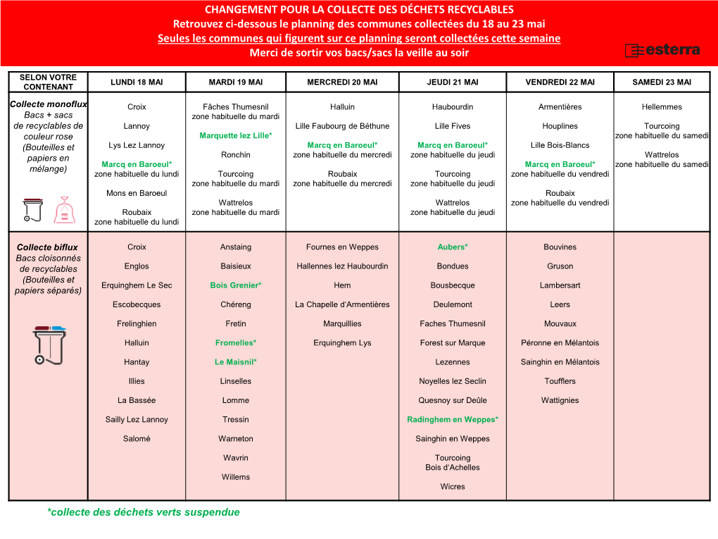 Modification Des Collectes À Partir Du 23 Mars