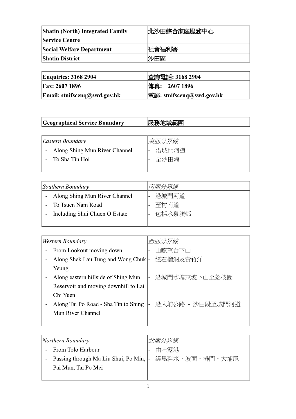 北沙田綜合家庭服務中心 Service Centre Social Welfare Department 社會福利署 Shatin District 沙田區