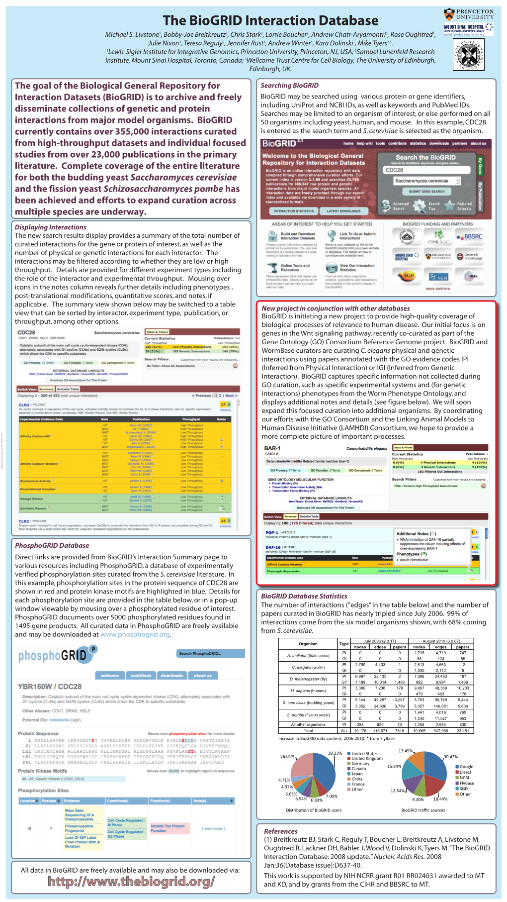 Biogrid Interaction Database Michael S