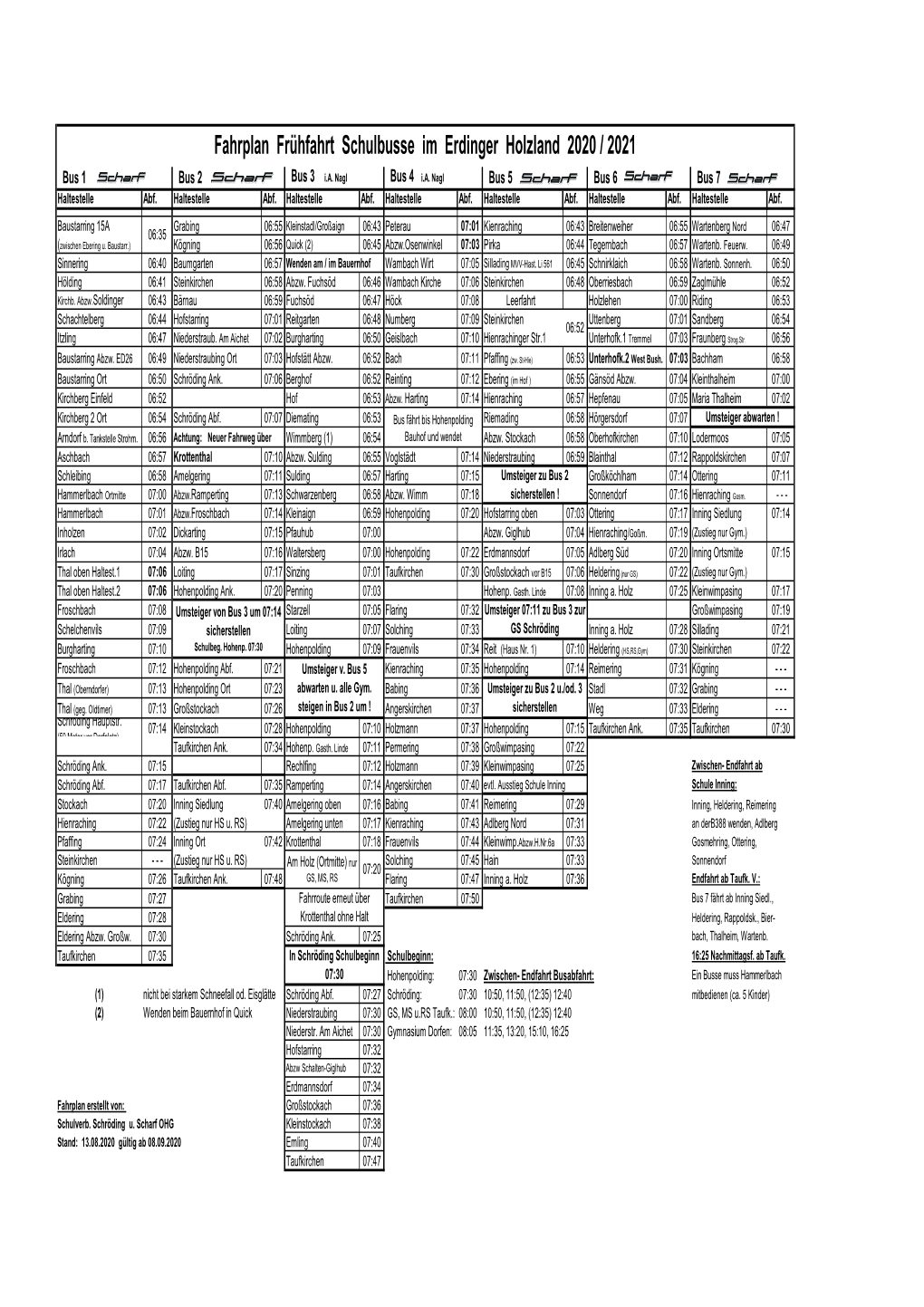 Fahrplan Frühfahrt Schulbusse Im Erdinger Holzland 2020 / 2021 Bus 1 Bus 2 Bus 3 I.A