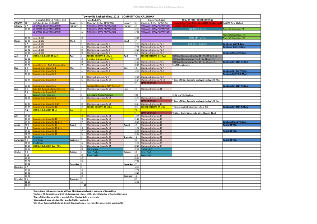 Townsville Basketbal Inc. 2015 COMPETITIONS CALENDAR