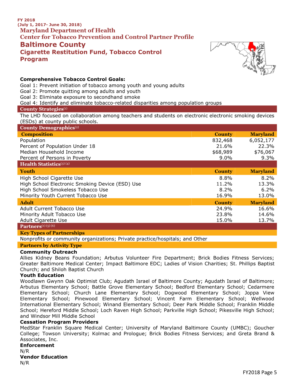 Baltimore County Cigarette Restitution Fund, Tobacco Control Program