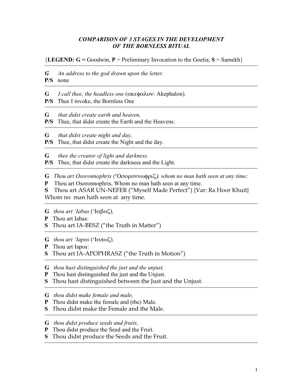 1 COMPARISON of 3 STAGES in the DEVELOPMENT of the BORNLESS RITUAL {LEGEND: G = Goodwin, P = Preliminary Invocation to the Goeti