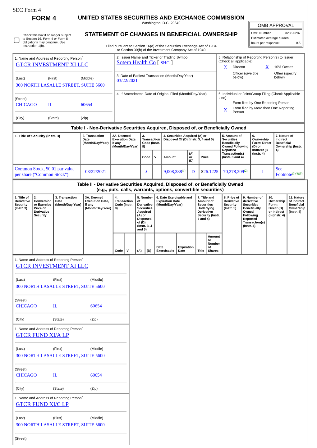 Form 4 FORM 4 UNITED STATES SECURITIES and EXCHANGE COMMISSION Washington, D.C