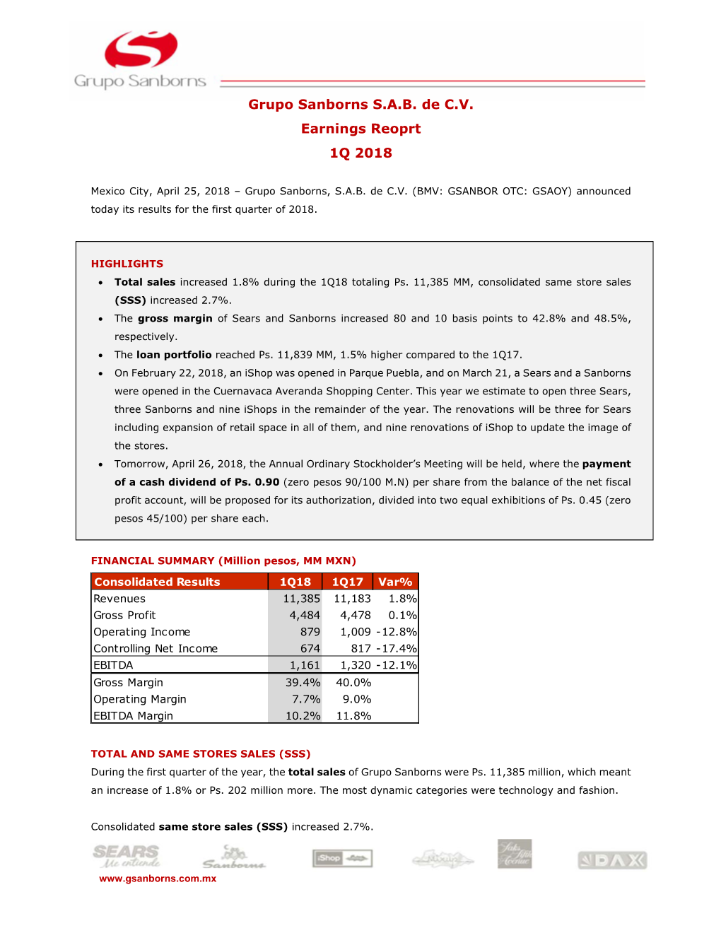 Grupo Sanborns S.A.B. De C.V. Earnings Reoprt 1Q 2018