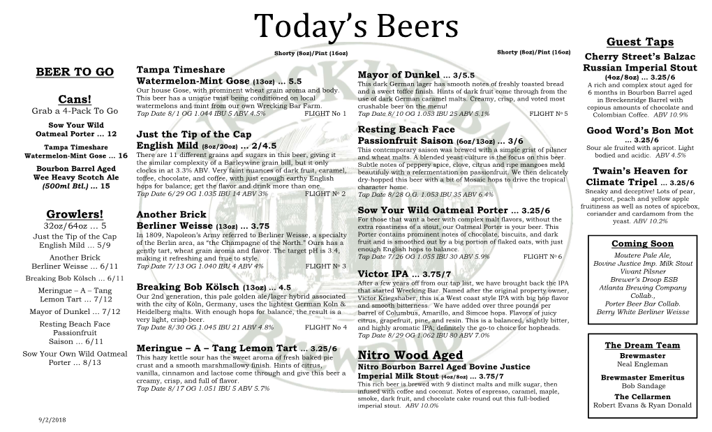 Today's Beers