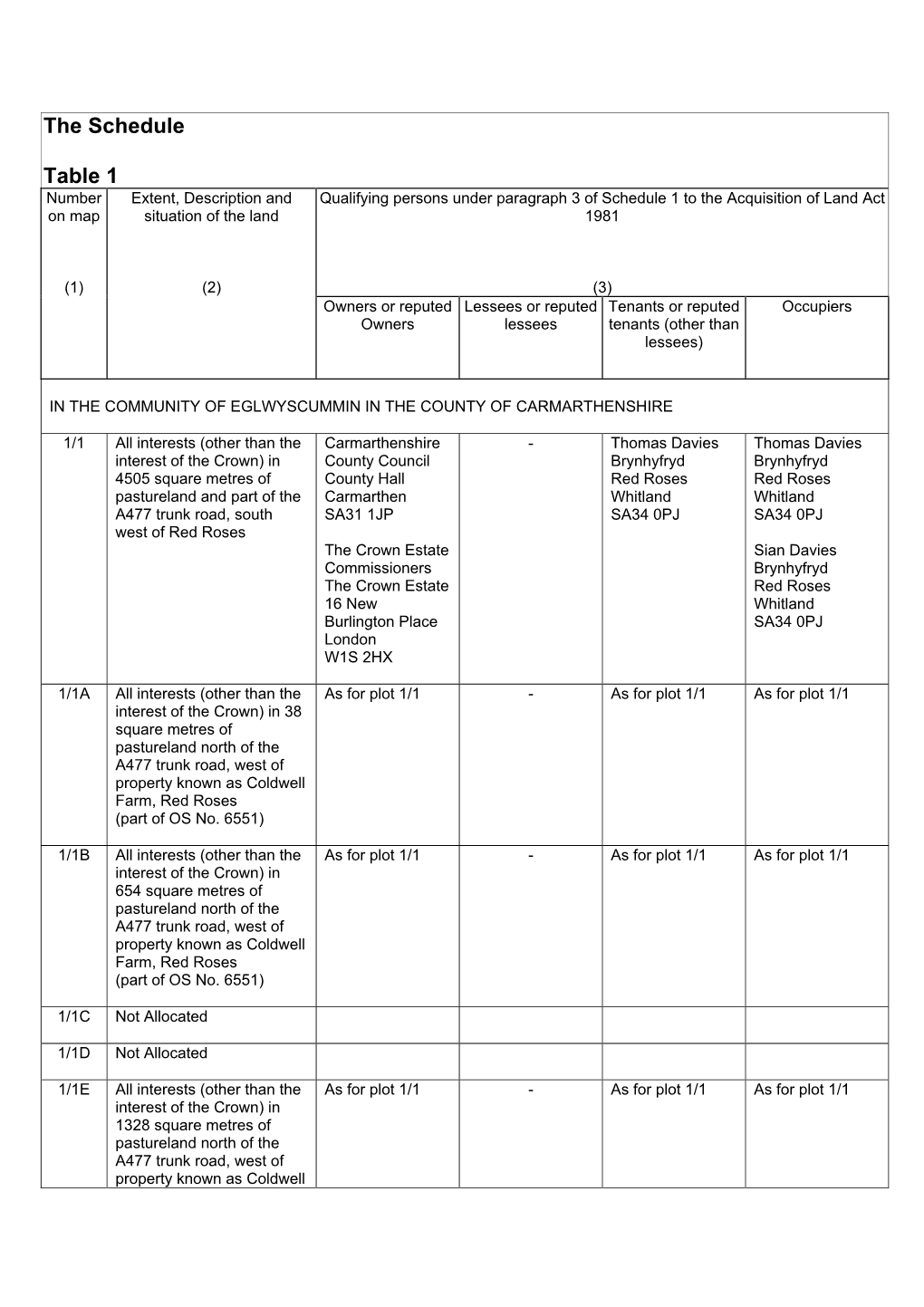 (The St Clears to Pembroke Dock Trunk Road (A477) St Clears – Red