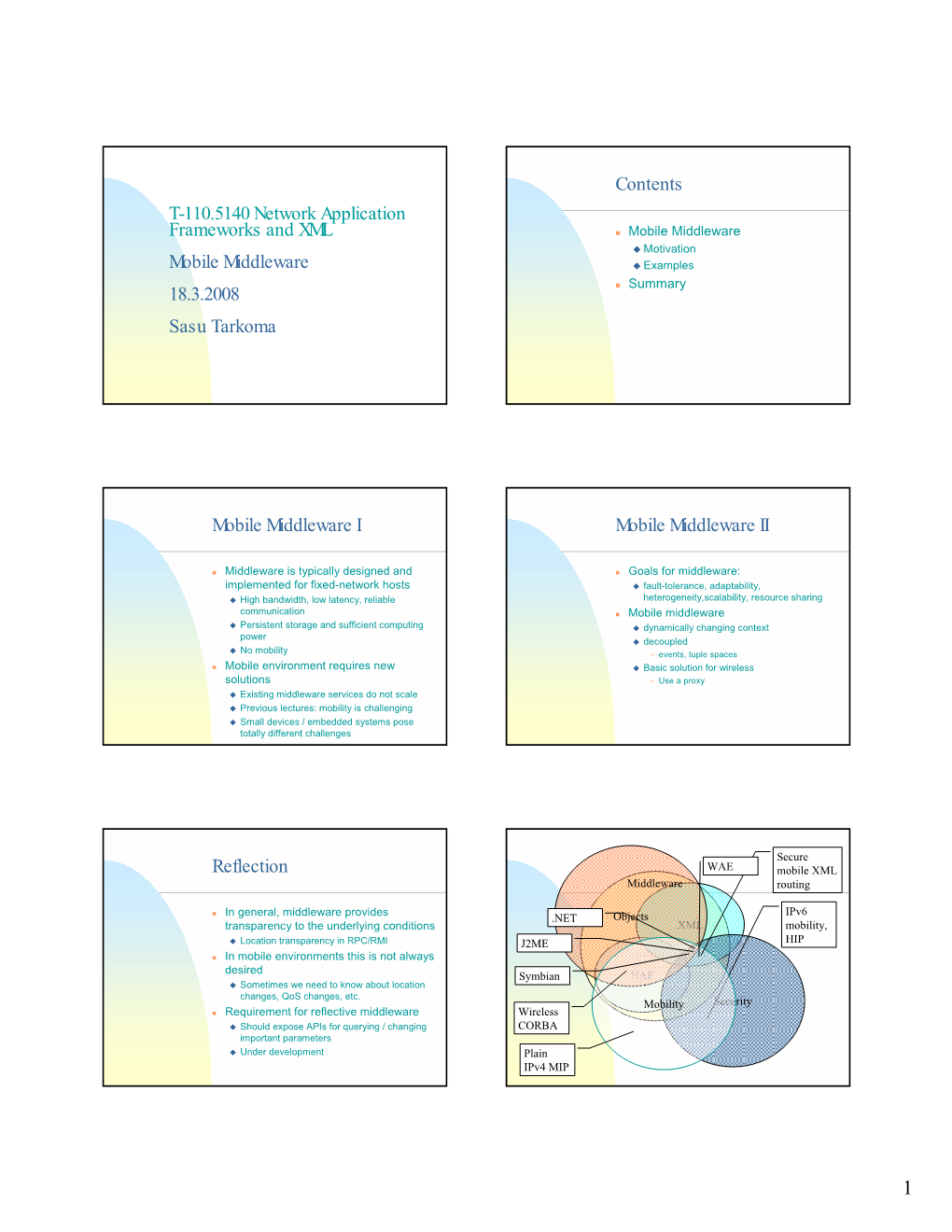 T-110.5140 Network Application Frameworks and XML Mobile