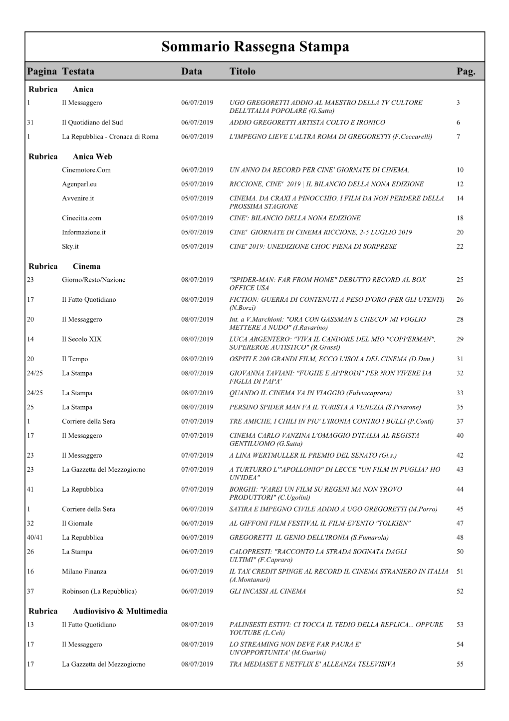 Riccione, CINÉ – 2019 | Il Bilancio Della Nona Edizione by Redazione  5 Luglio 2019  0  1