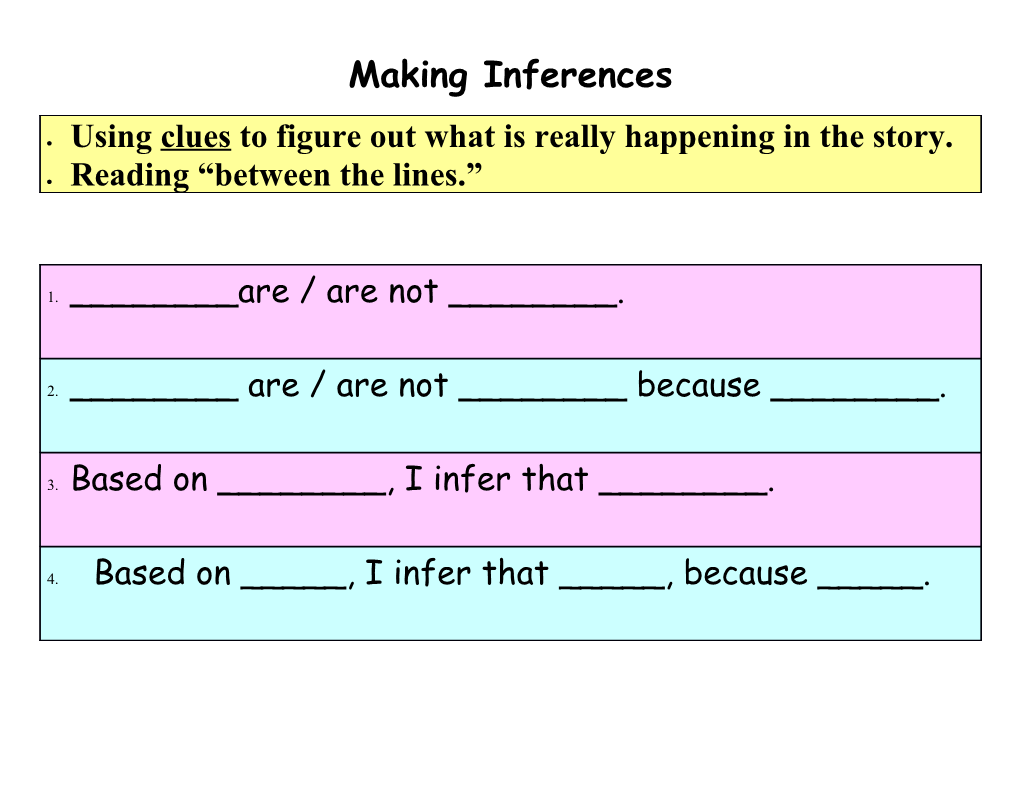 Making Inferences