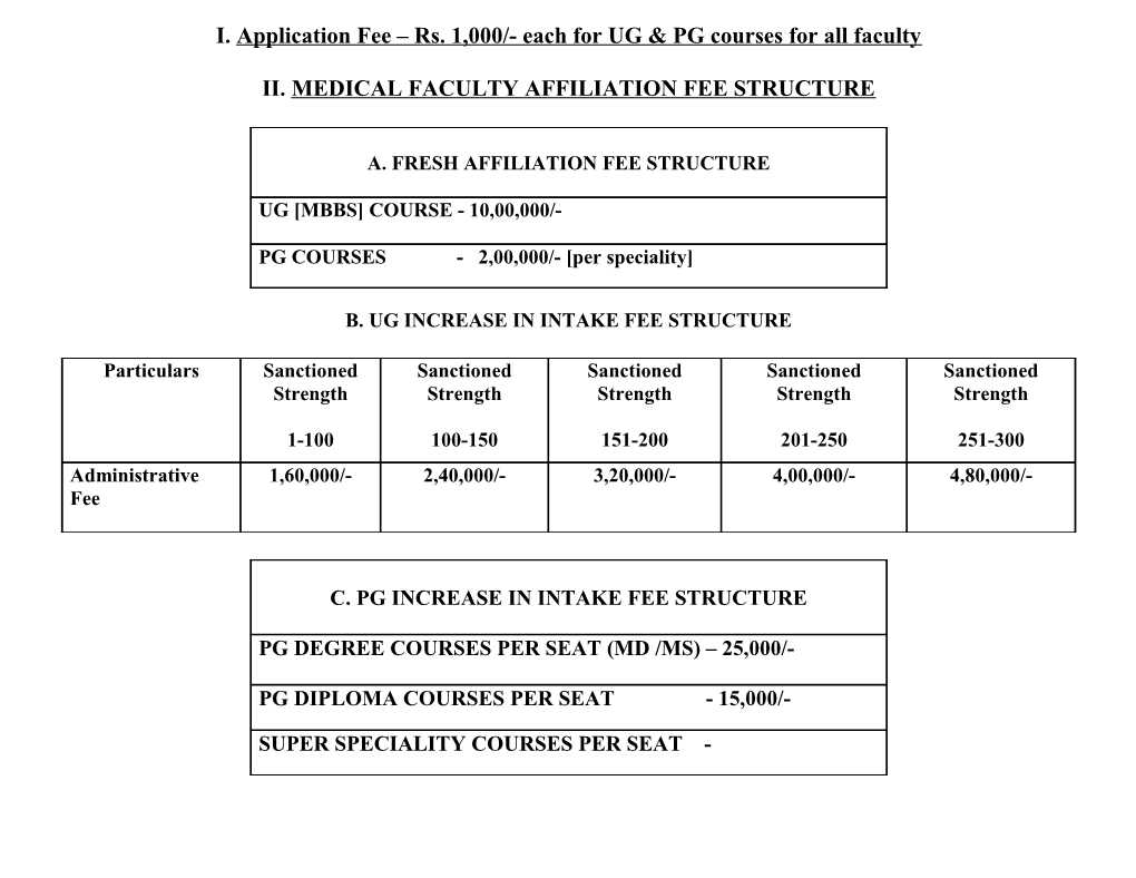 I. Application Fee Rs. 1,000/- Each for UG & PG Courses for All Faculty