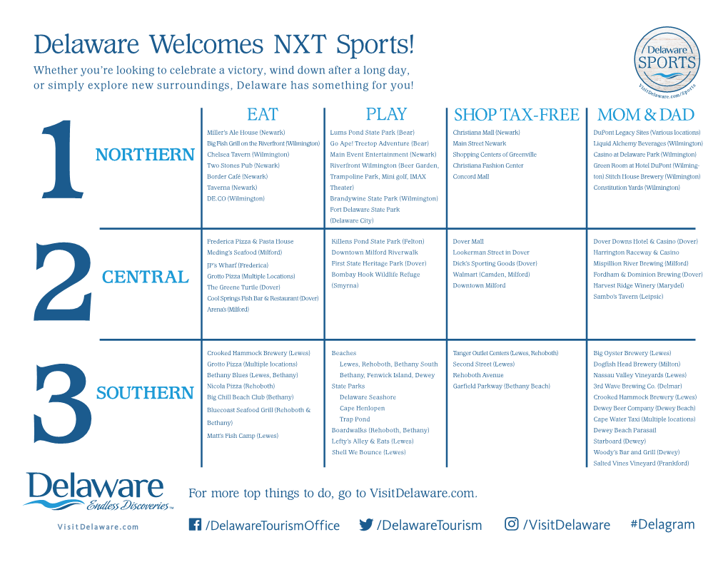 Delaware Welcomes NXT Sports! Whether You’Re Looking to Celebrate a Victory, Wind Down After a Long Day