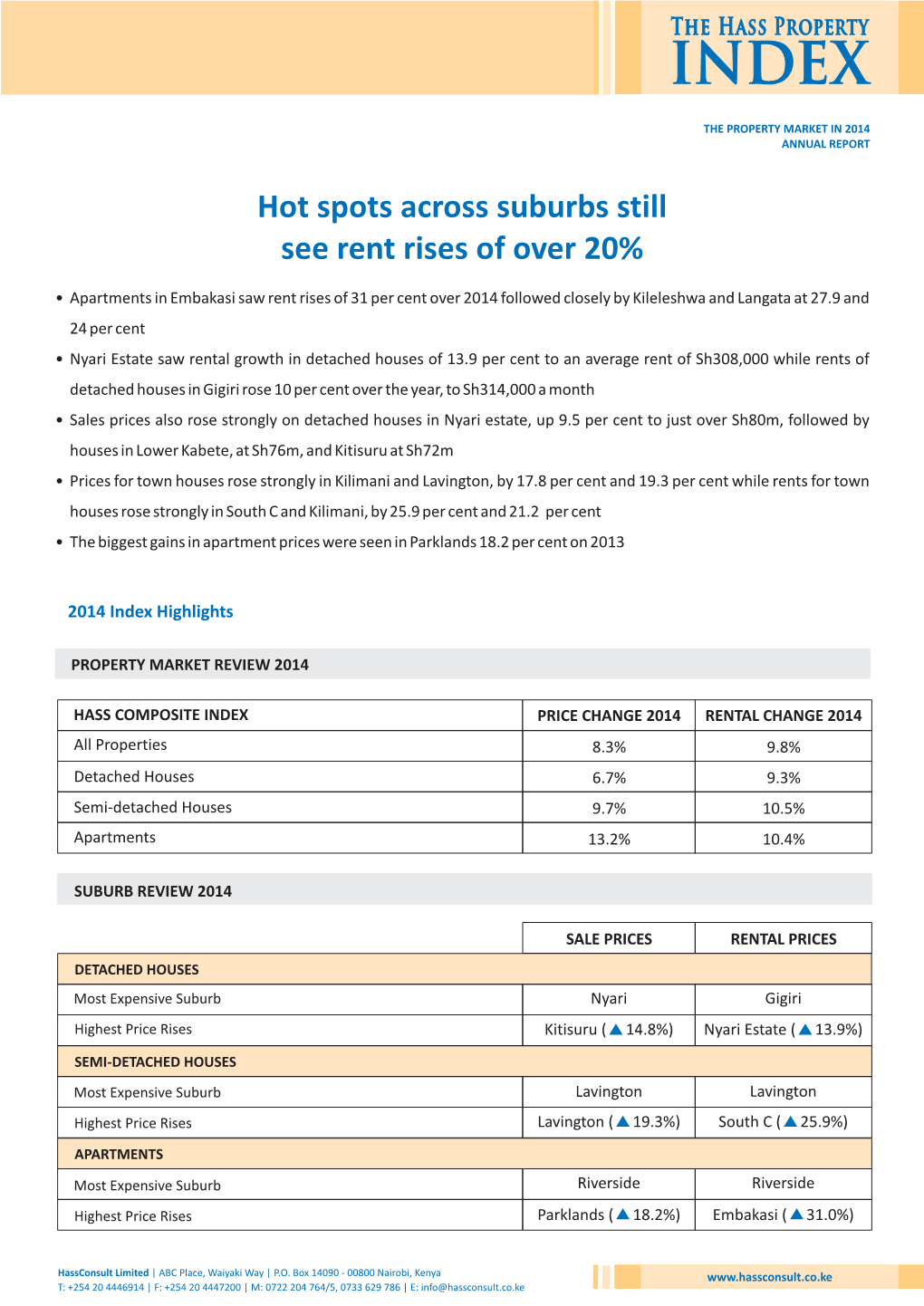 Annual Report.Cdr