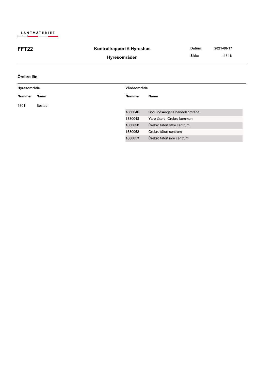 Kontrollrapport 6 Hyreshus Hyresområden