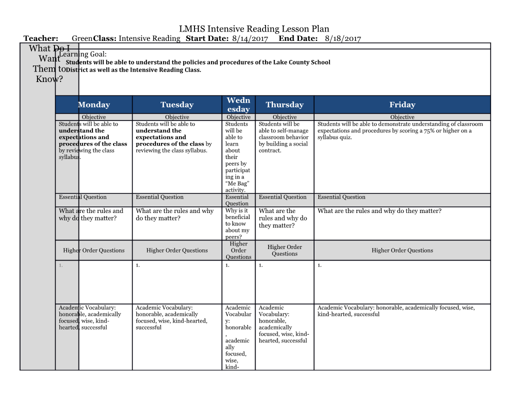 LMHS Intensive Reading Lesson Plan