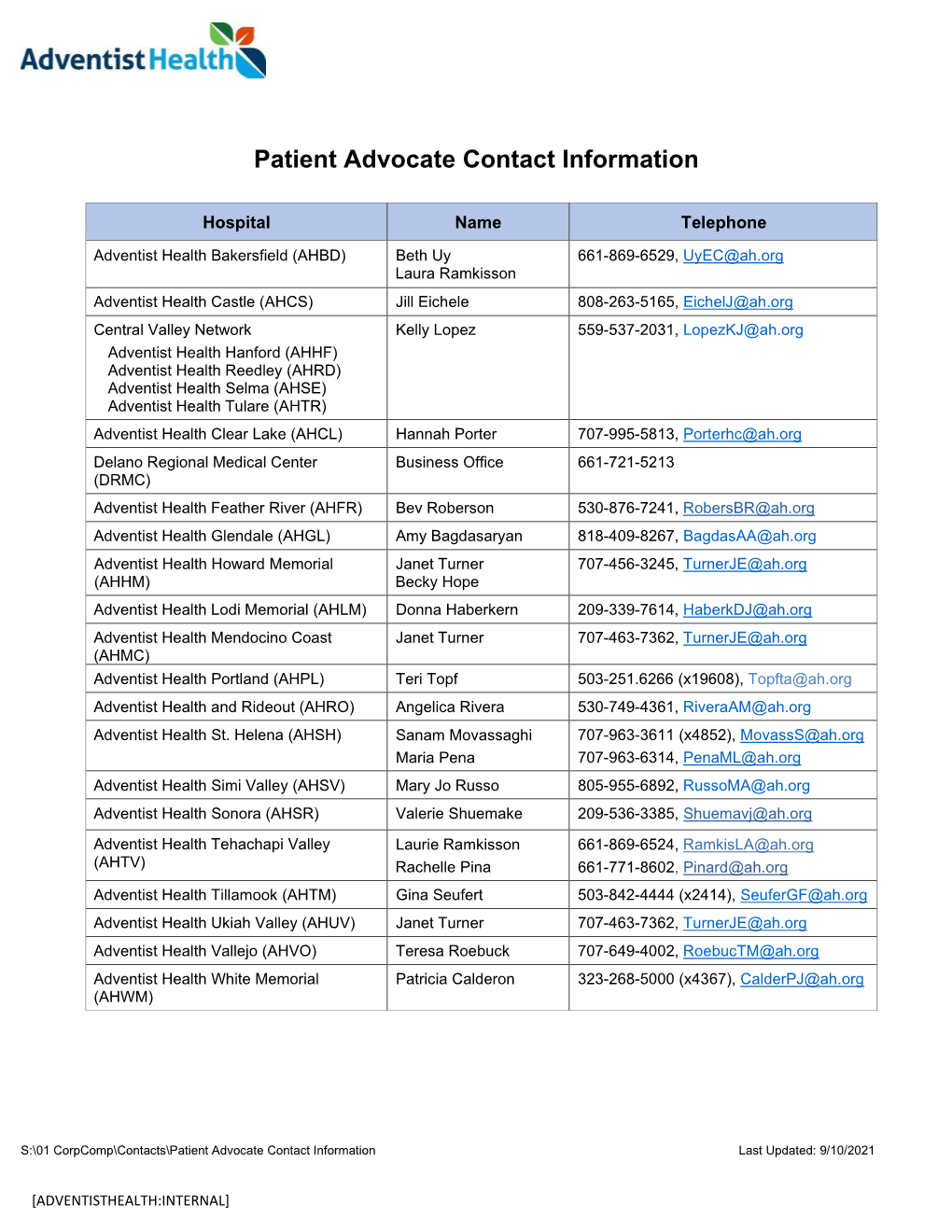 Patient Advocate Contact Information